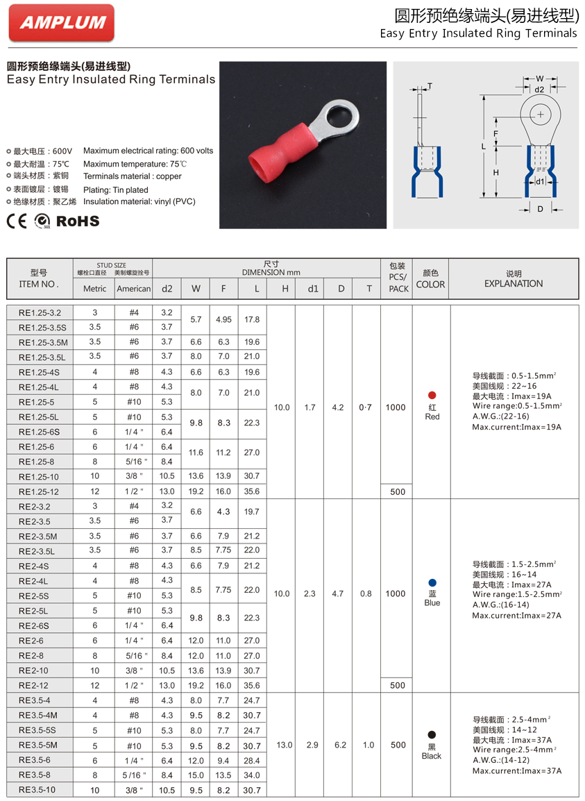 易進(jìn)線型圓形預(yù)絕緣端頭.jpg 易進(jìn)線型圓形預(yù)絕緣端頭.jpg