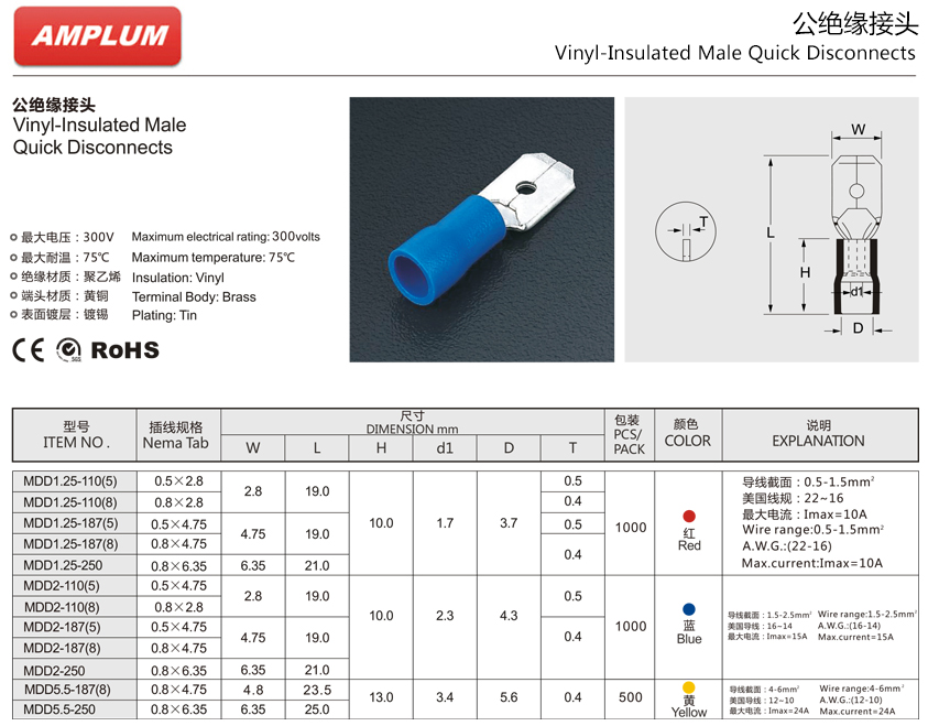 公絕緣接頭.jpg 公絕緣接頭.jpg