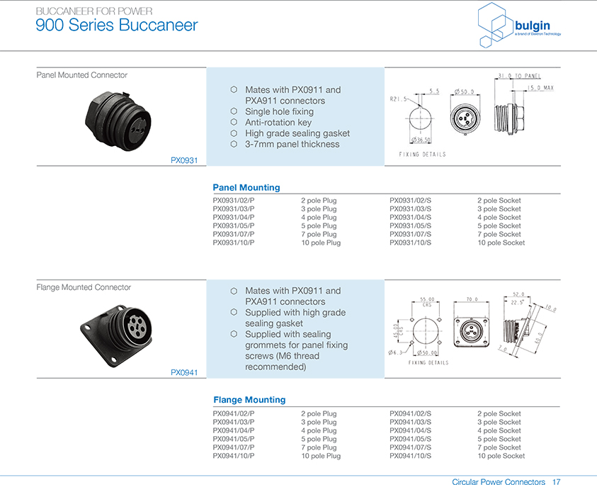 線纜連接器底座 線纜連接器底座