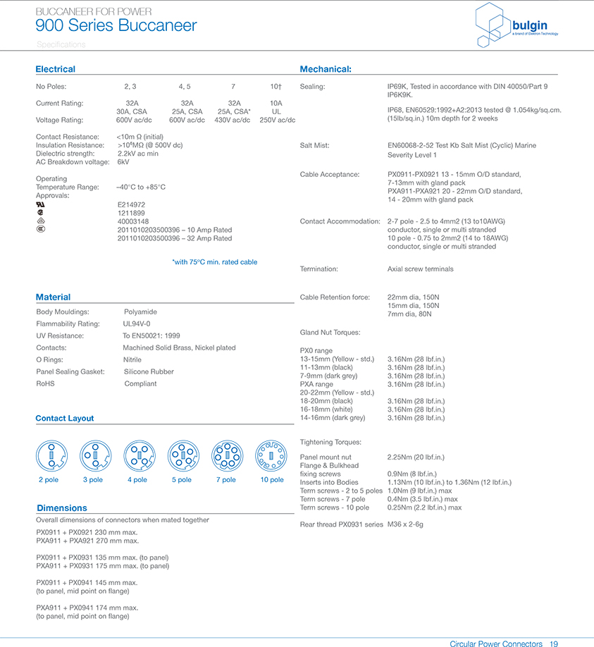 線纜連接器座參數 線纜連接器座參數