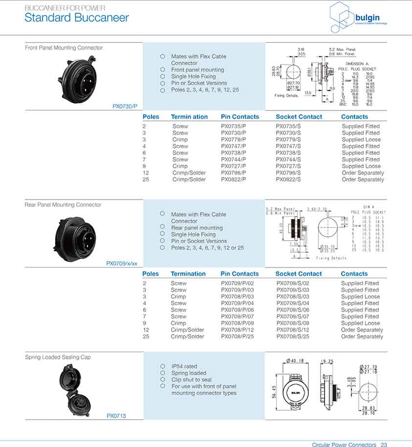 標準和迷你系列電源連接器線纜接頭SA3253型號
