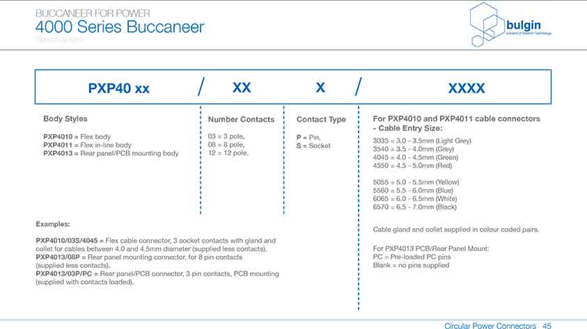 直插式線纜連接器PXP4011參數