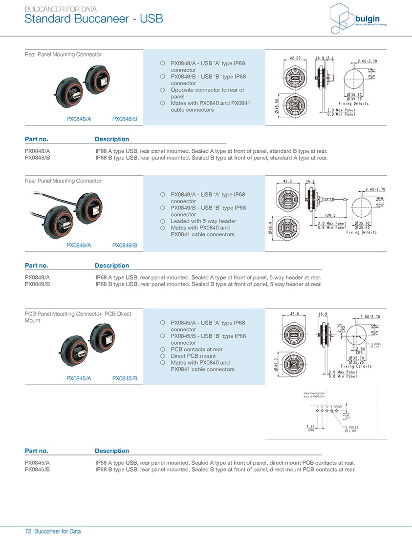 PX0843后面板安裝引線連接器尺寸
