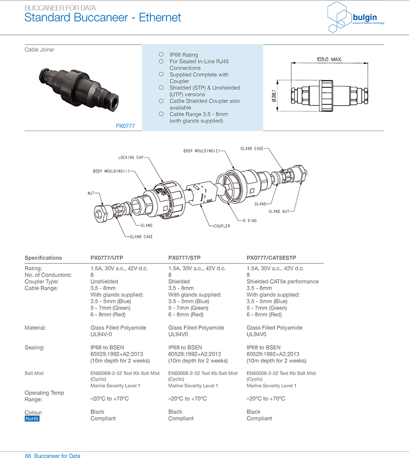 RJ45連接器PX0833面板安裝連接器結(jié)構(gòu)方式 RJ45連接器PX0833面板安裝連接器結(jié)構(gòu)方式