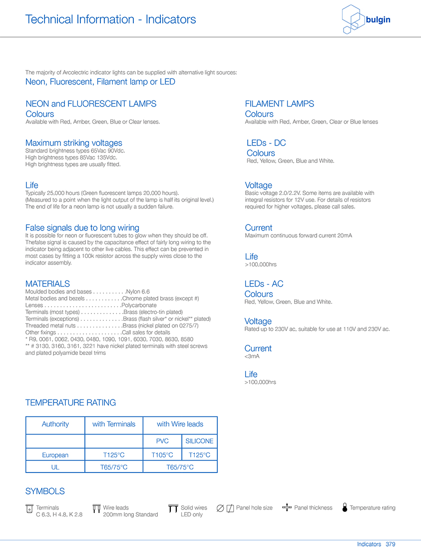 T0062指示燈座參數 T0062指示燈座參數