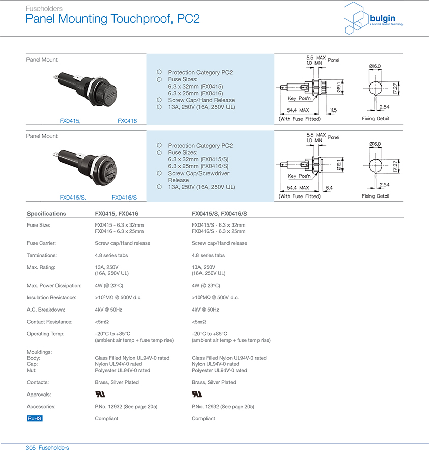 FX0415防觸摸保險絲座選型