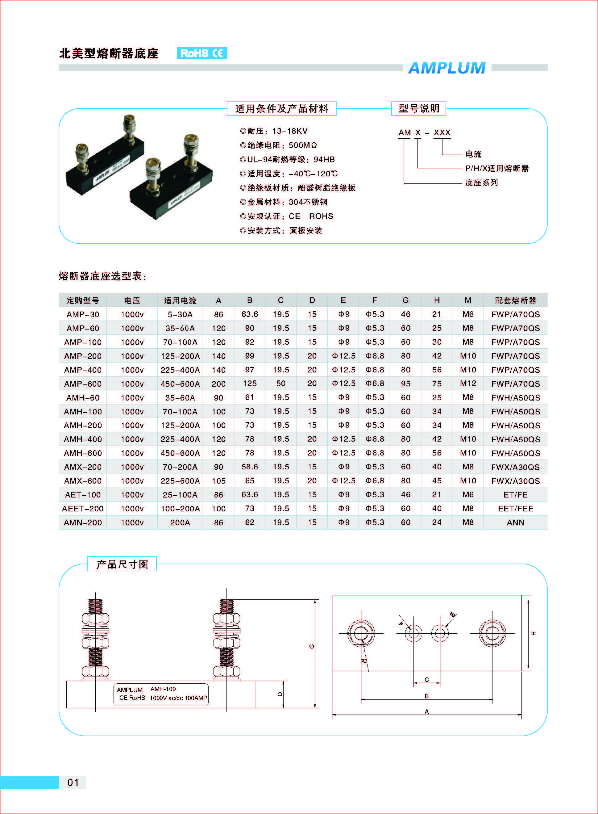 AMP-30固定式熔斷器底座的適用條件、型號說明.jpg