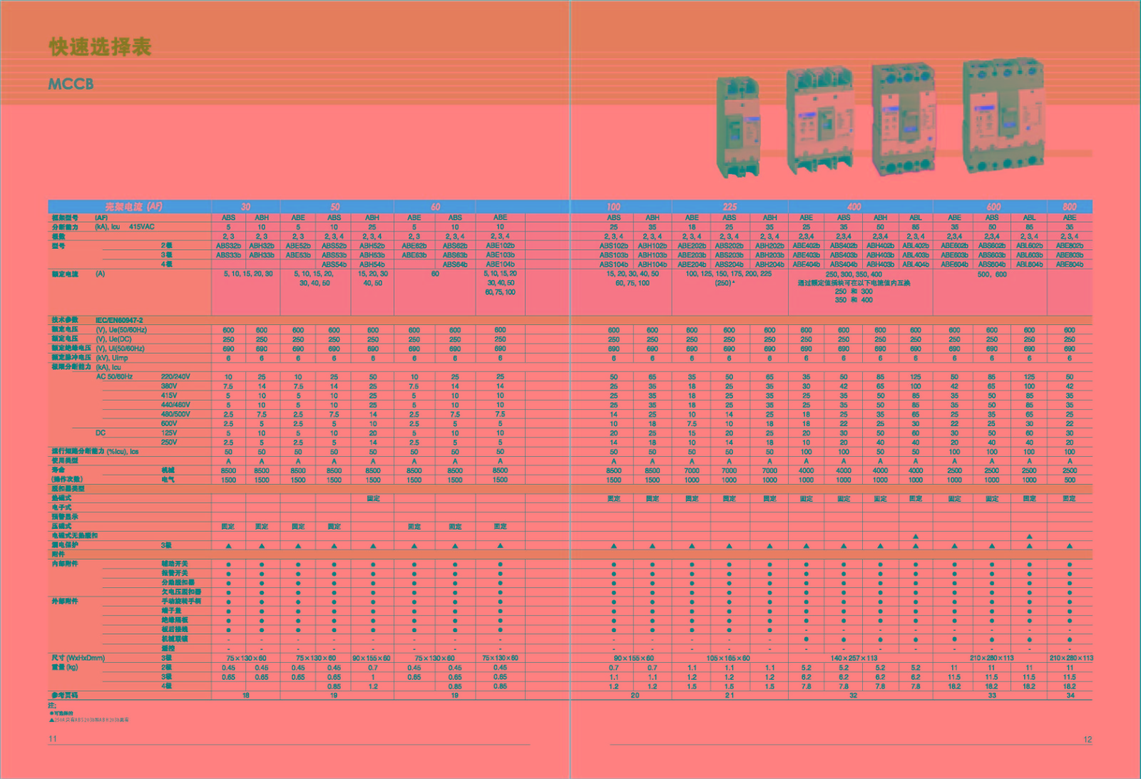馬達塑斷路器選型圖