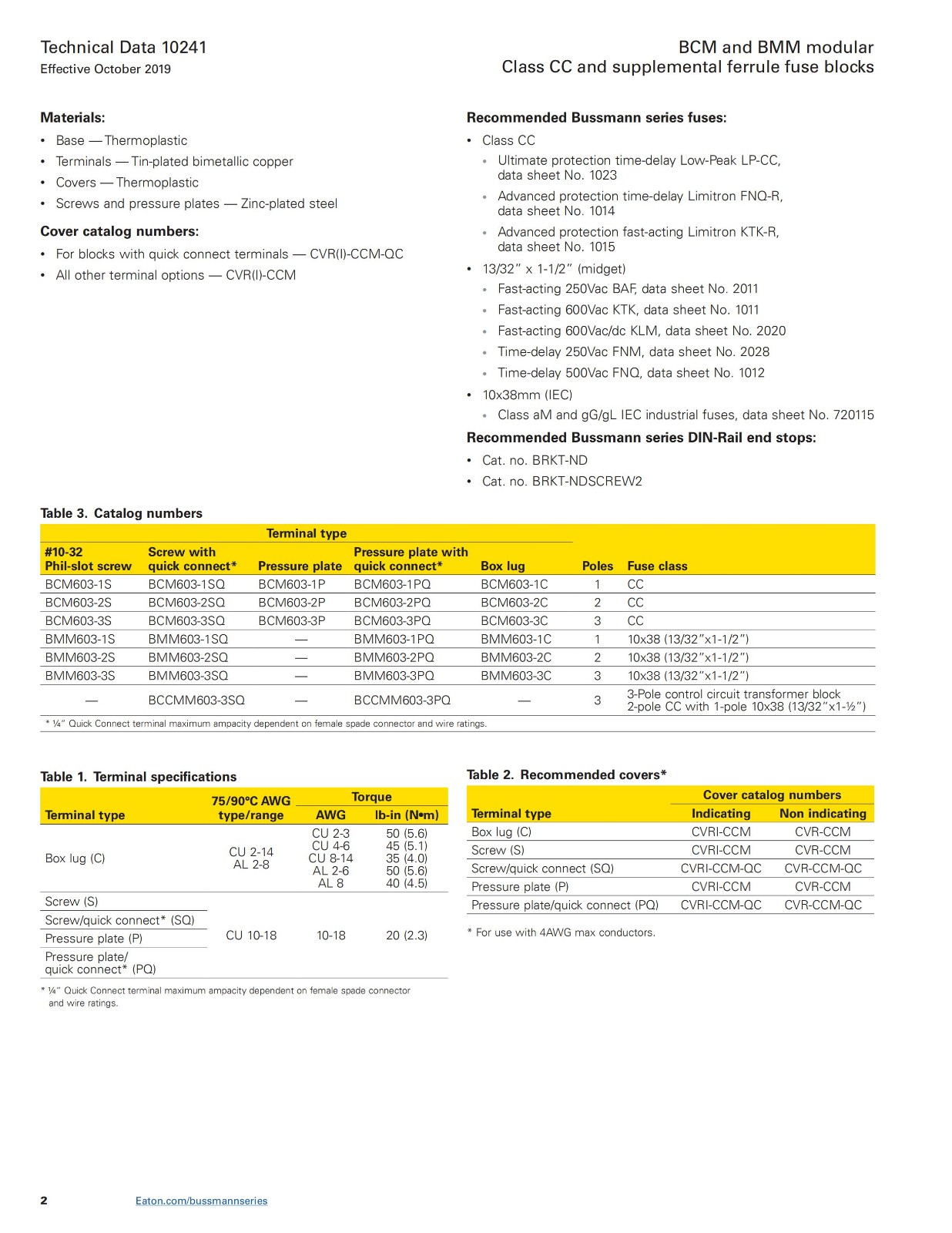 BMM603-1SQ系列熔斷型號 BMM603-1SQ系列熔斷型號