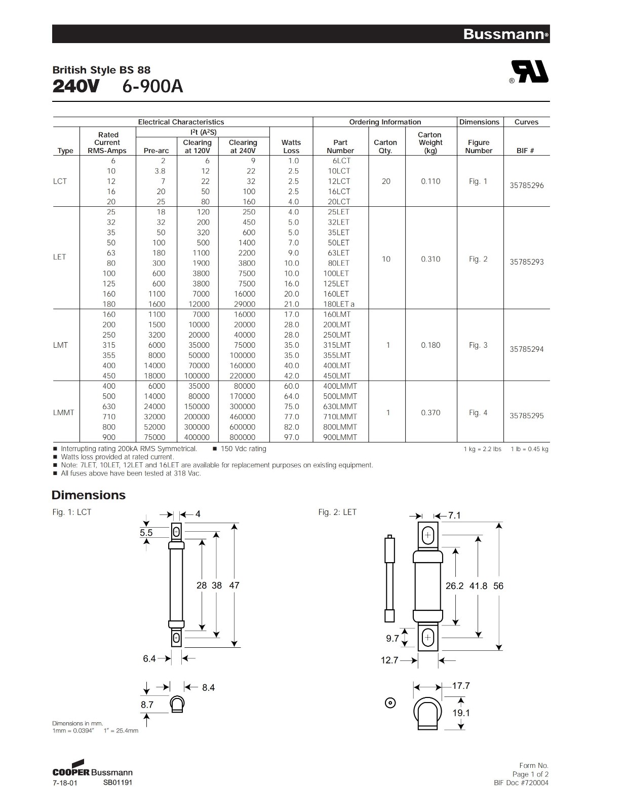LCT系列快速熔斷器規(guī)格尺寸.jpg
