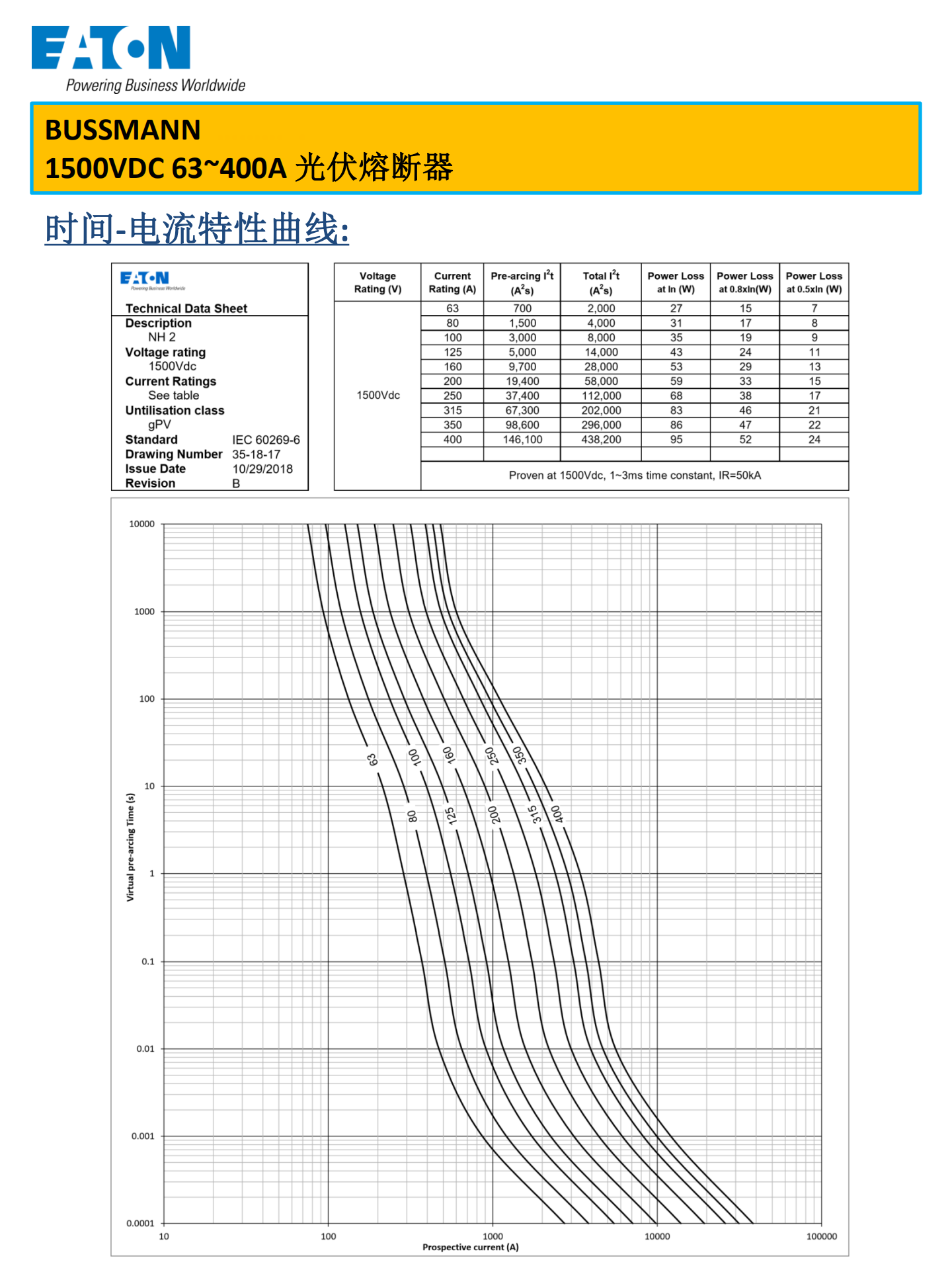 1600240665108857.png PV15M-63-400 with holder 規格書_01.png