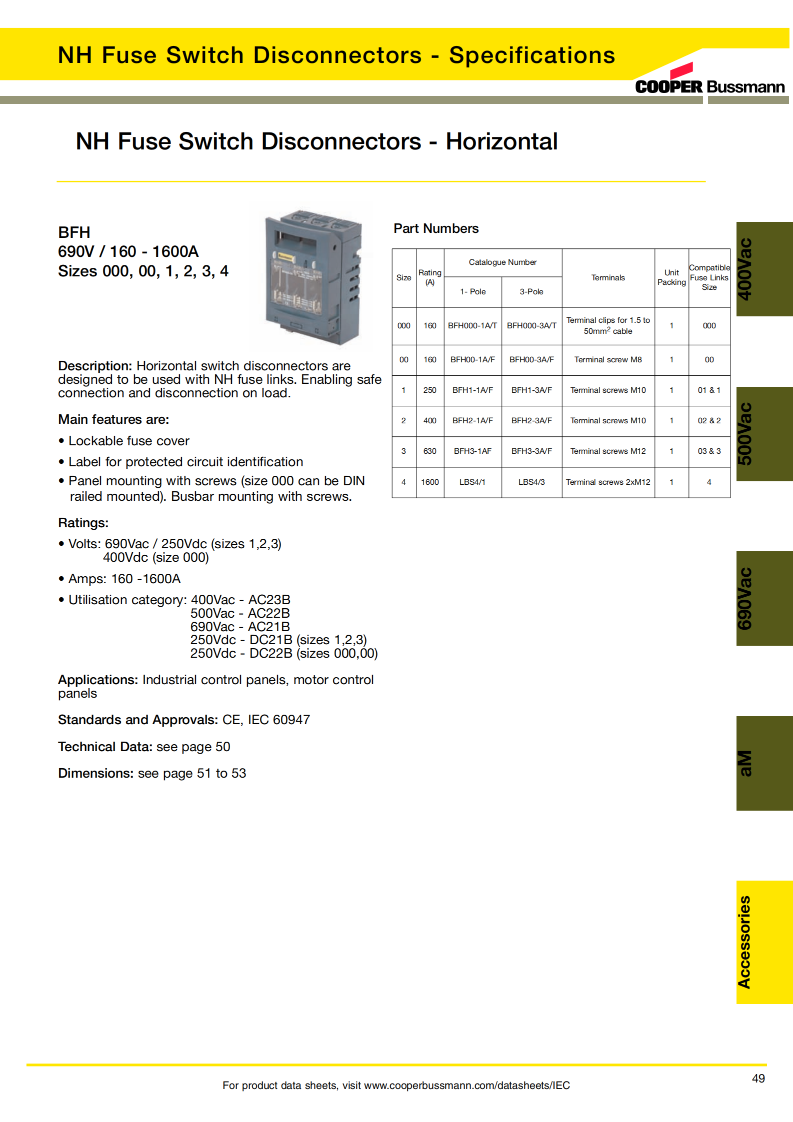 熔斷器式隔離開關
